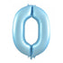 Matte Pastel Blue - Large Number 86cm - 213860 500x500 balloon design in Bondi, Sydney
