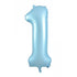 Matte Pastel Blue - Large Number 86cm - 213861 500x500 balloon design in Bondi, Sydney