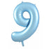 Matte Pastel Blue - Large Number 86cm - 213869 500x500 balloon design in Bondi, Sydney